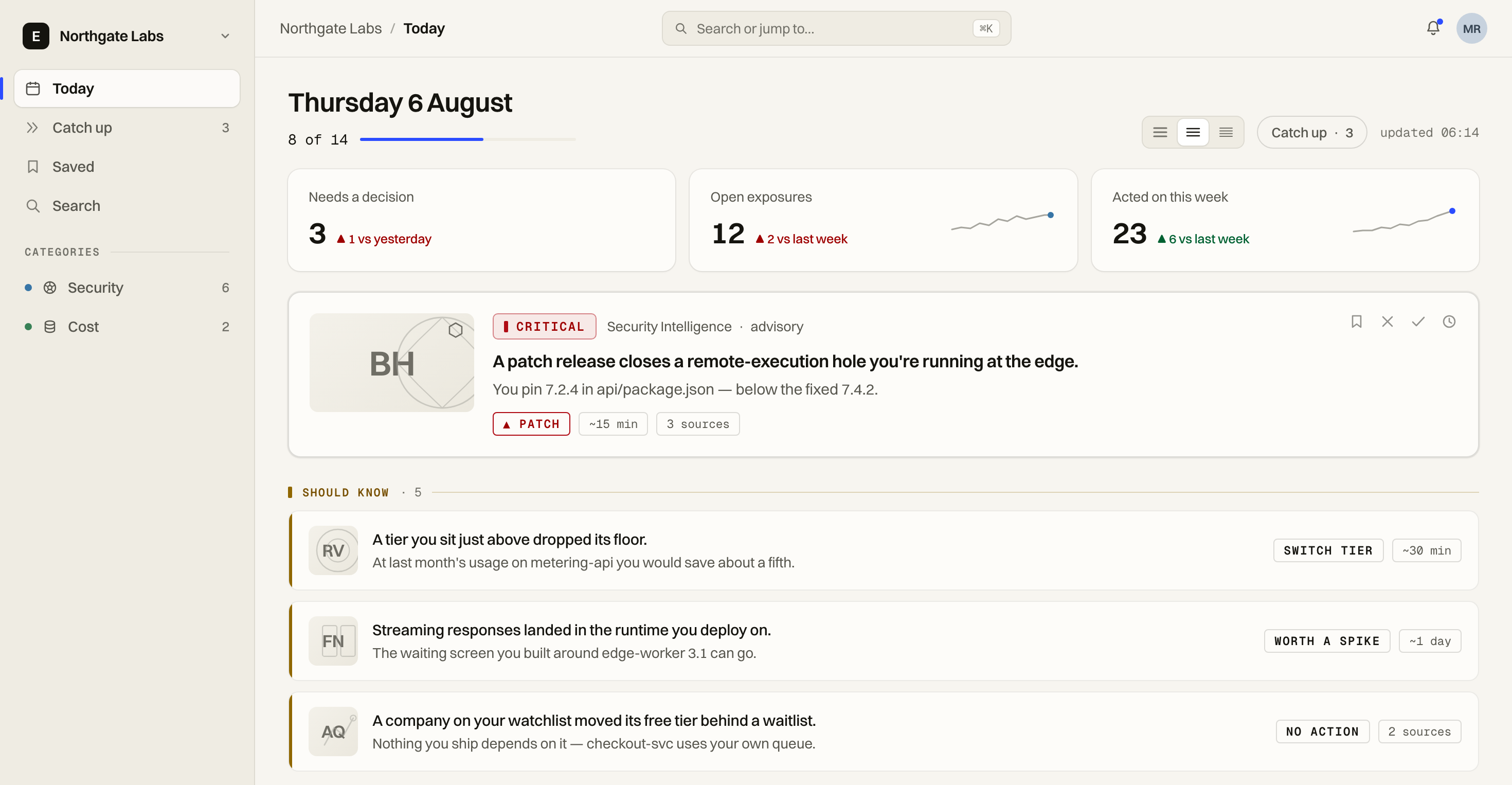 Dashboard — the daily brief